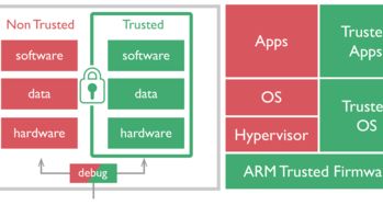 物联网时代的守护者 计算机网络工程师的安全职责新维度