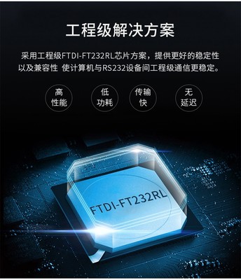 CableCreation USB转RJ45调试线 网络工程师的必备好帮手